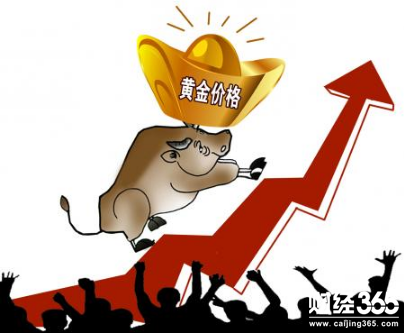 陳煦：加息臨近，利空盡出，黃金筑底已形成