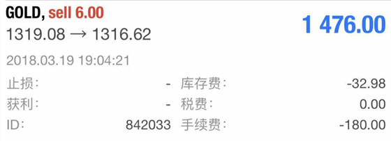 杜家升：加息打壓金價，鮑威爾首秀能否重挫黃金？