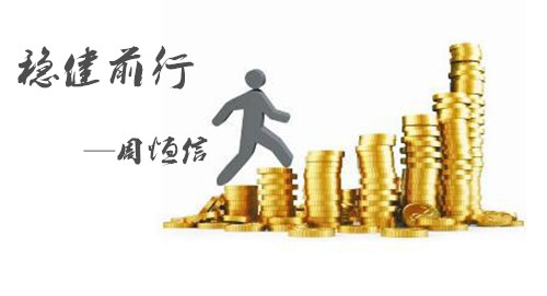 周恒信：3.20寧取順勢一滴水，不求逆勢一瓢水， 黃金急漲不追多