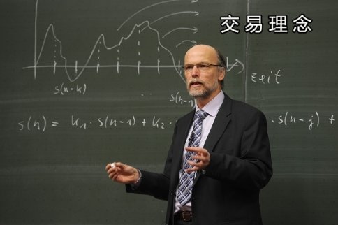 許嘉嫻：3.20黃金以微知著，從macd順勢突破系統看