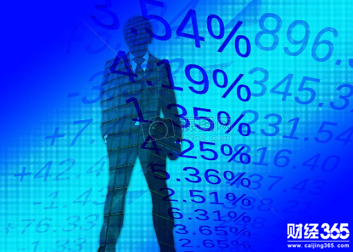兩會股票行情