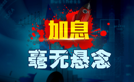 張雅源：3.21美聯儲加息倒計時，黃金20點賺錢策略已布局