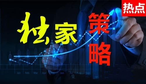 湯鑫偉：3.21午評黃金弱勢震蕩回落，原油日內(nèi)策略回撤做多