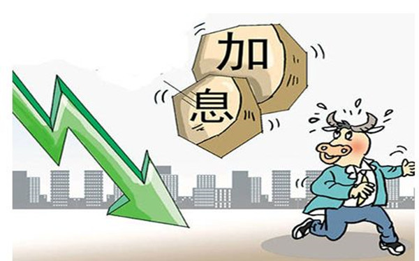 季亦師：3.21加息前15個小時，我輕倉多又小賺一筆