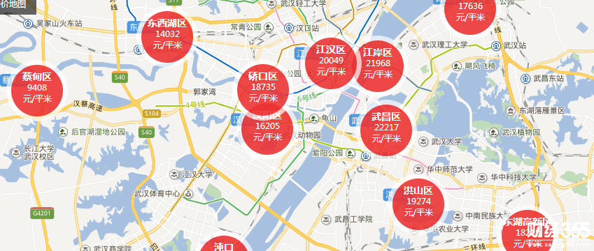 武漢房價(jià)漲跌榜