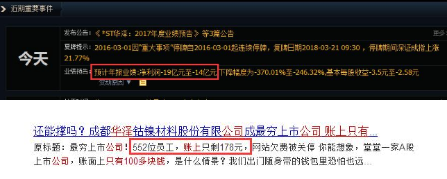 2018年退市第一股誕生 這43股要警示！