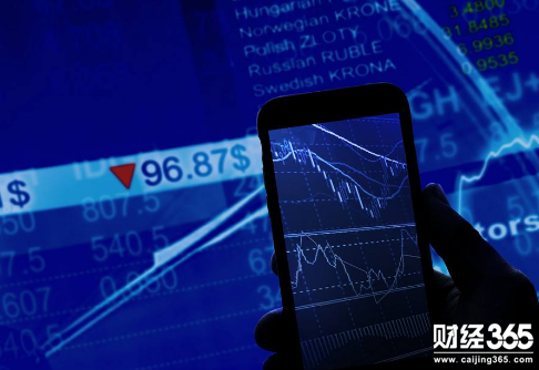股票行情預測最新消息