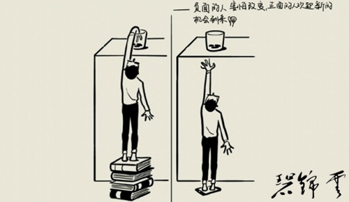 碧錦云：加息機構31億暴力拉升，歐盤操作守住25支撐直接多題