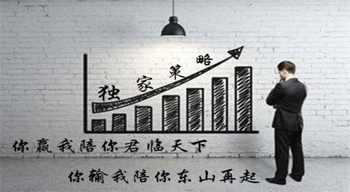 謹防“黑天鵝”出現，黃金操作策略附在線解單
