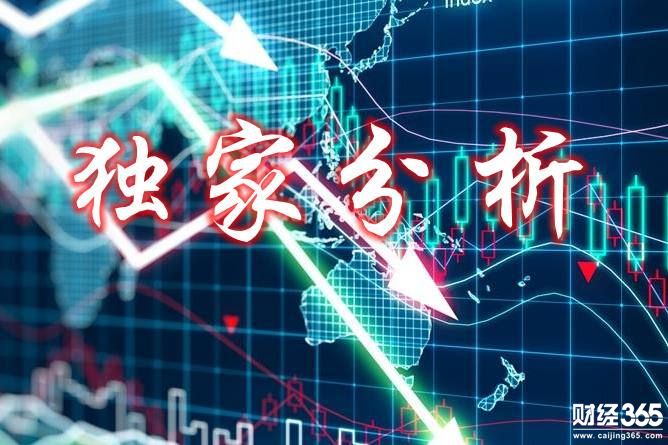 黃龍點金：3.26黃金操作建議，多頭勢不可擋