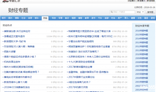 財經專題都有哪些？財經專題那些網站比較好？