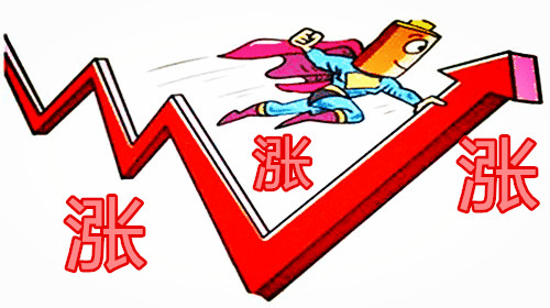 樂志杰：3.26周一風云再起，黃金原油將再次飆升？