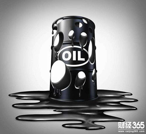 黃龍點金：3.26原油走勢分析及操作建議