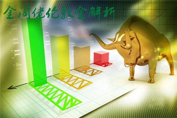 金閣佬：黃金多重數(shù)據(jù)密集避險升溫 倫敦金再攀高峰