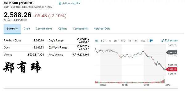 鄭有瑋：3.26就中美貿易協商最新消息 日內黃金走勢 策略