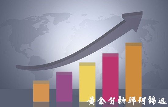 何錦遠：3.26黃金回落繼續多 中線多單仍持有 繼續看漲上千四