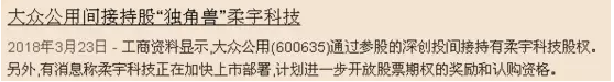 獨角獸名單出爐