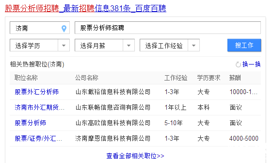 股票分析師招聘