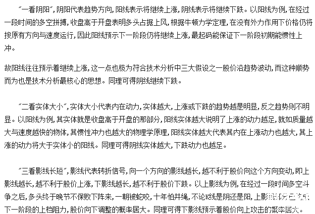 股票k線圖分析