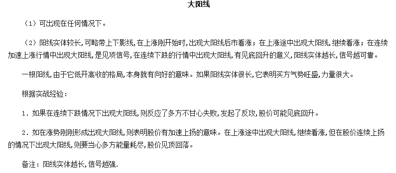 股票K線圖大陽線
