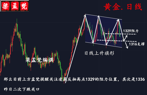 黃金_副本.png