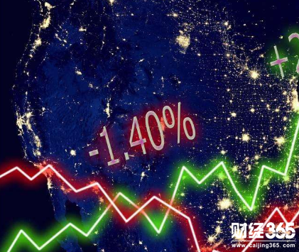 股票盤面分析
