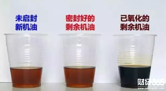 油液