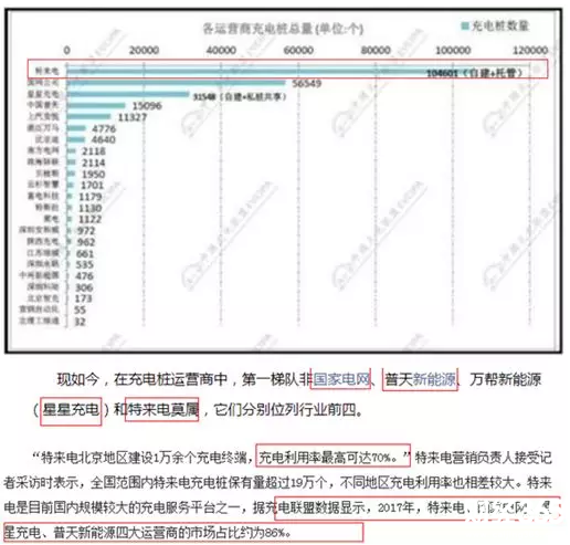 特銳德研究報告