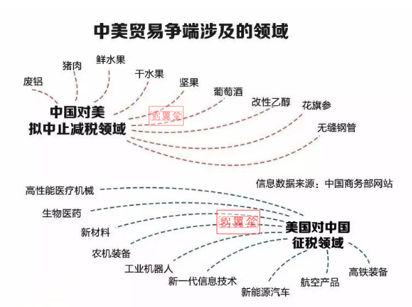 劉翼笙：黃金再陷三角震蕩，日內低吸高拋即可