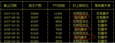 光華科技研究報告