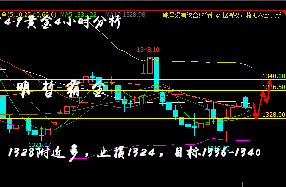 黃金.png