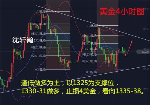 沈軒瀚：中美大戰已不是新聞，貿易商品不斷輸出，看中國如何出大招！