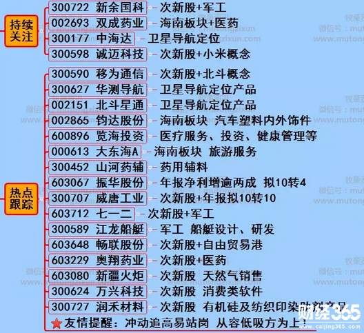 股海牧童股票行情分析