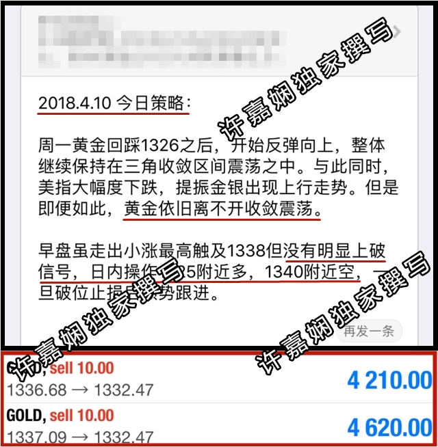 許嘉嫻：4.10黃金三角收斂難破，空單止盈先行一步！