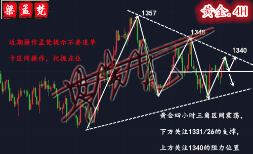 今日黃金走勢(shì)圖,黃金k線走勢(shì)圖,最新黃金價(jià)格走勢(shì)圖,黃金投資理財(cái),