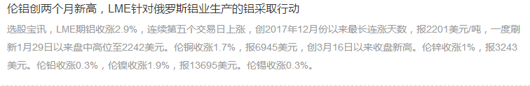 鋁業(yè)