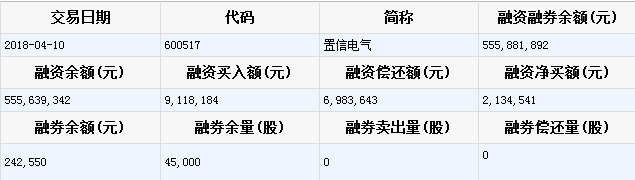 1523411747366829.png