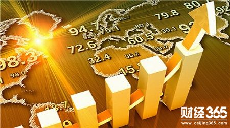 楊珞謙：日內黃金謹慎操作，觀望短線走向