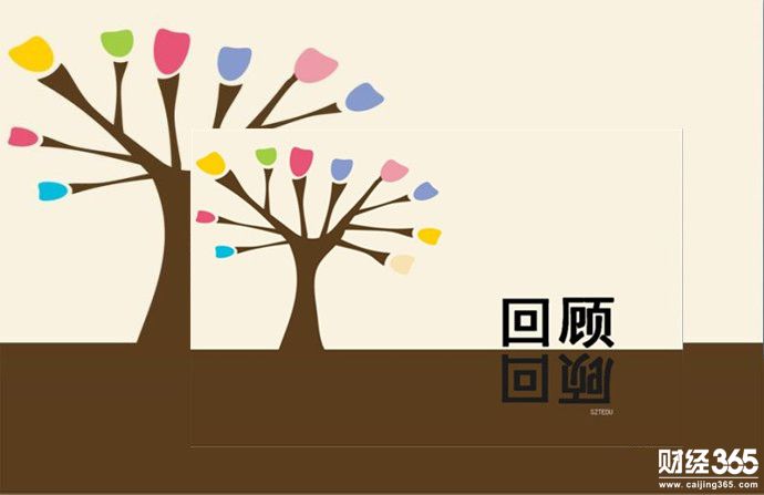 夏紫嫣：4.12黃金最新行情分析及操作策略