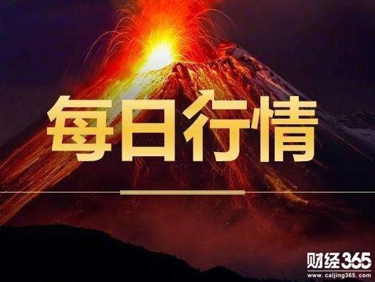 夏紫嫣：4.12黃金最新行情分析及操作策略