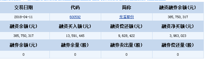 龍溪股份股票怎么樣