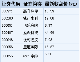 QQ圖片20180413102247.png