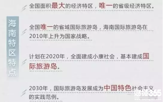 海南板塊