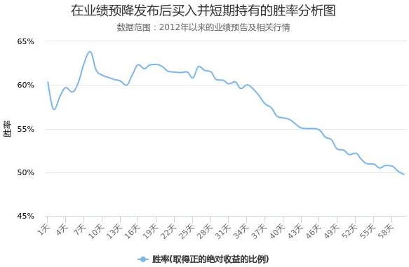 泰勝風能股票