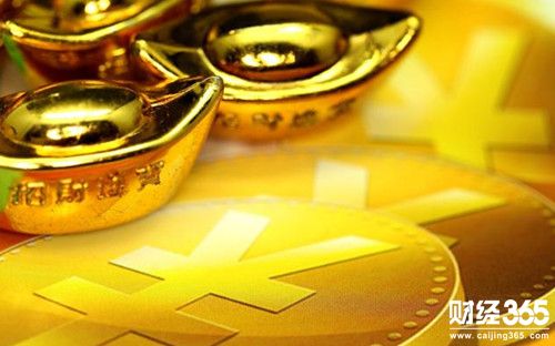 劉金鎽:4.16避險升溫多頭強勢，黃金日內回調繼續多