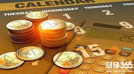 楊珞謙：黃金短線受阻暫不追漲，下方支撐適當放低