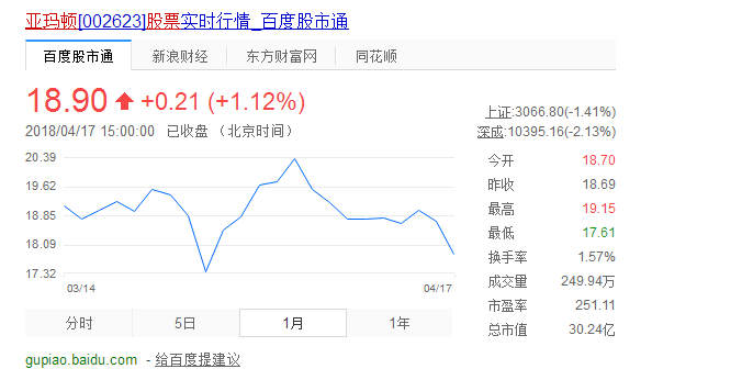 TIM截圖20180417151457.png