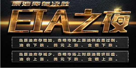 4.18黃金圓弧頂形成必有新低，今日原油如何操作，今晚原油EIA怎么看？