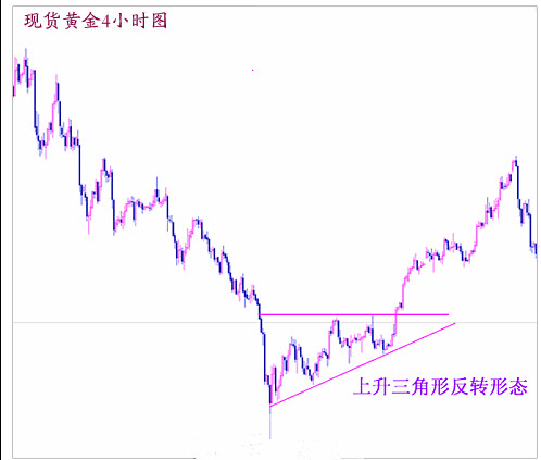 童曦兮：ETF正處于去年9月以來(lái)最強(qiáng)勁的水平，金價(jià)在第二季度將刷新2018年高點(diǎn)