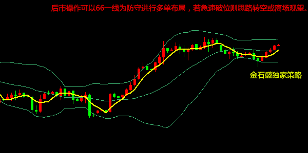 金石盛